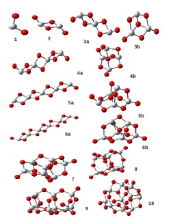 TiO2 molecule geometries. Molecules labelled 'a' are the old polymer like chain geometries from Jeong et al. 2000. Those labelled 'b' or unlabelled are the newer geometries from Calatayud et al. 2008 and Syzgantseva et al. 2010.